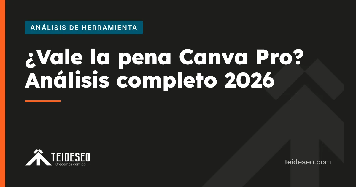 Portada del artículo «¿Vale la pena Canva Pro? Análisis completo 2026» — TeideSEO